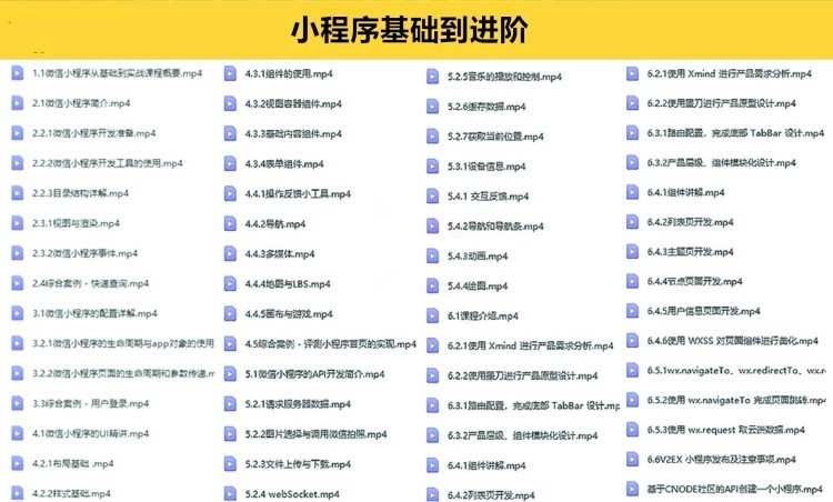 微信小程序开发制作视频教程源码16500+套打包微信商城小游戏模板