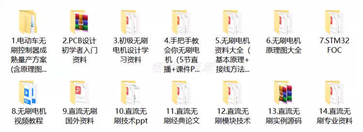 整套大厂成熟无刷电机FOC控制器解决方案教程实例源码学习资料