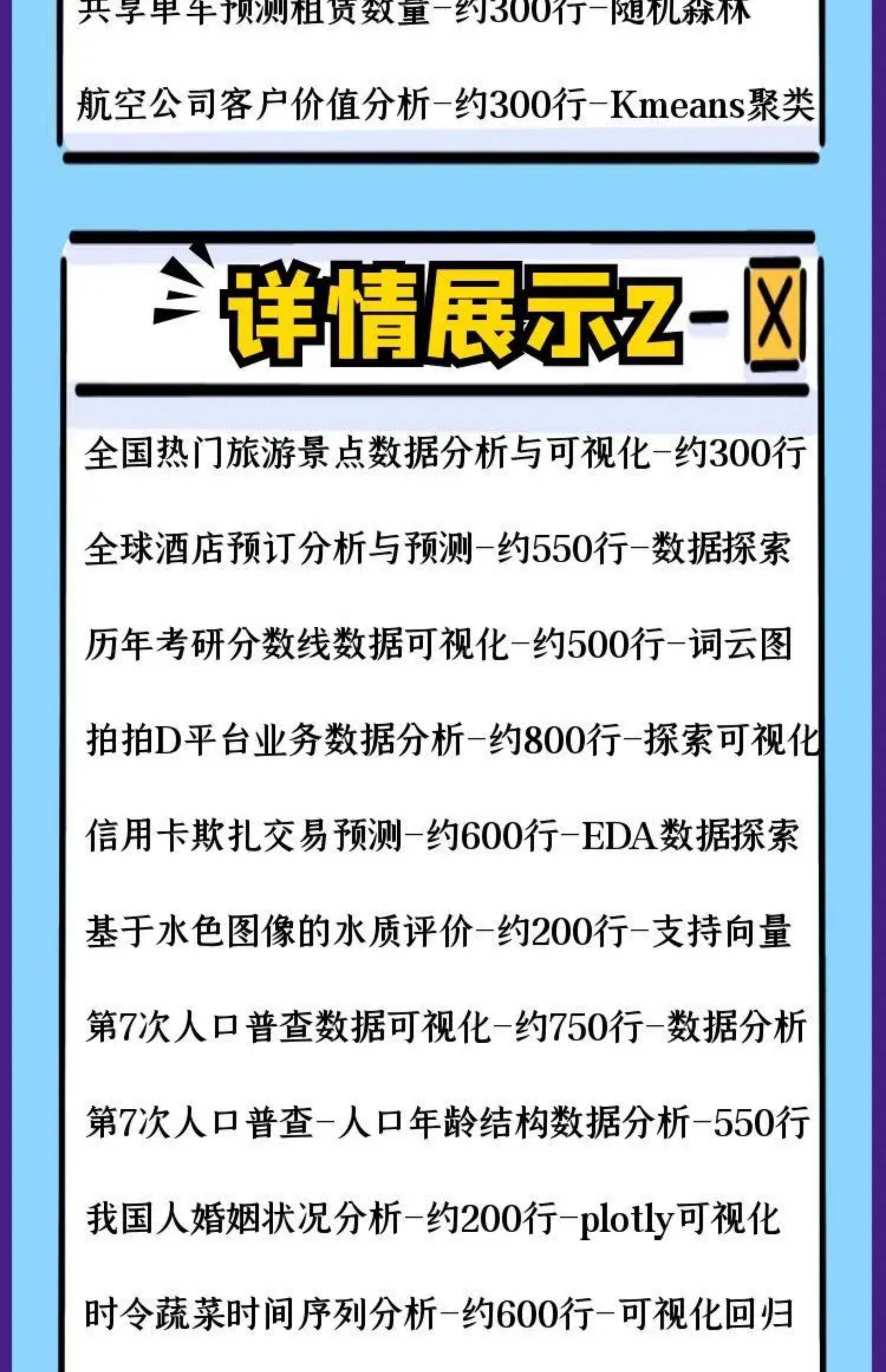 python数据分析项目源码可视化项目机器学习实战项目案例
