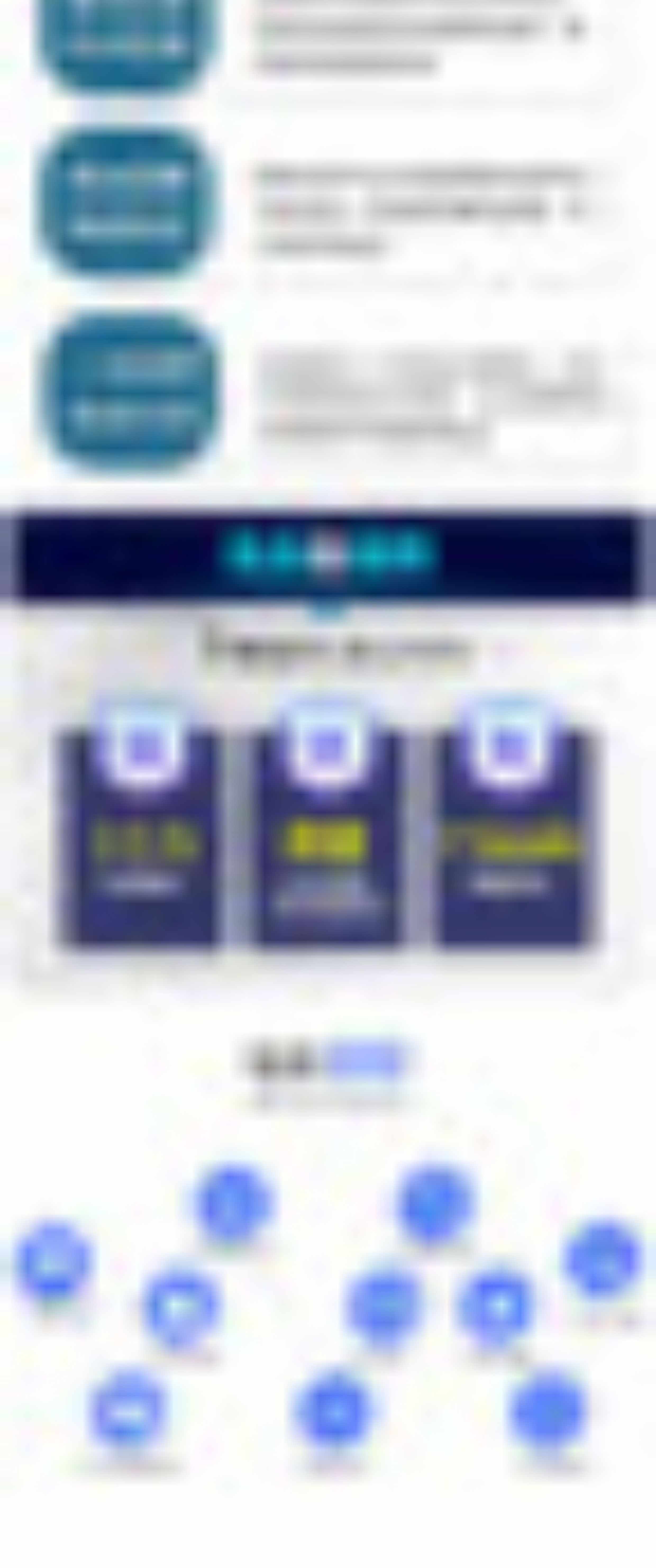 农场种植游戏小程序APP开发 智慧农场养鸡养殖合成游戏源码搭建