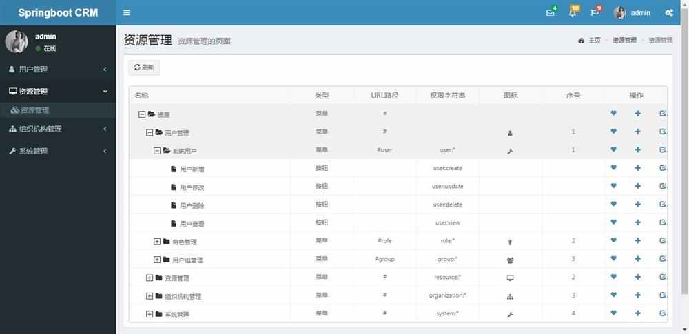 13套springboot项目源码,javaweb项目,mysql数据库
