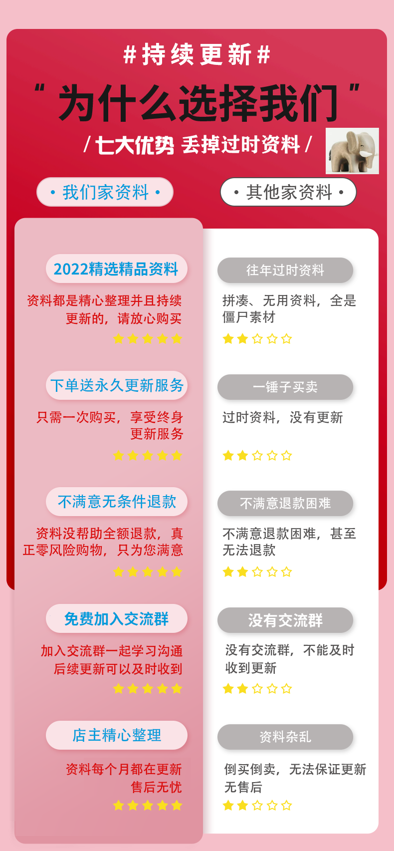快手极速版拉新自动吸流量自动裂变自动成单系统源码与搭建教程