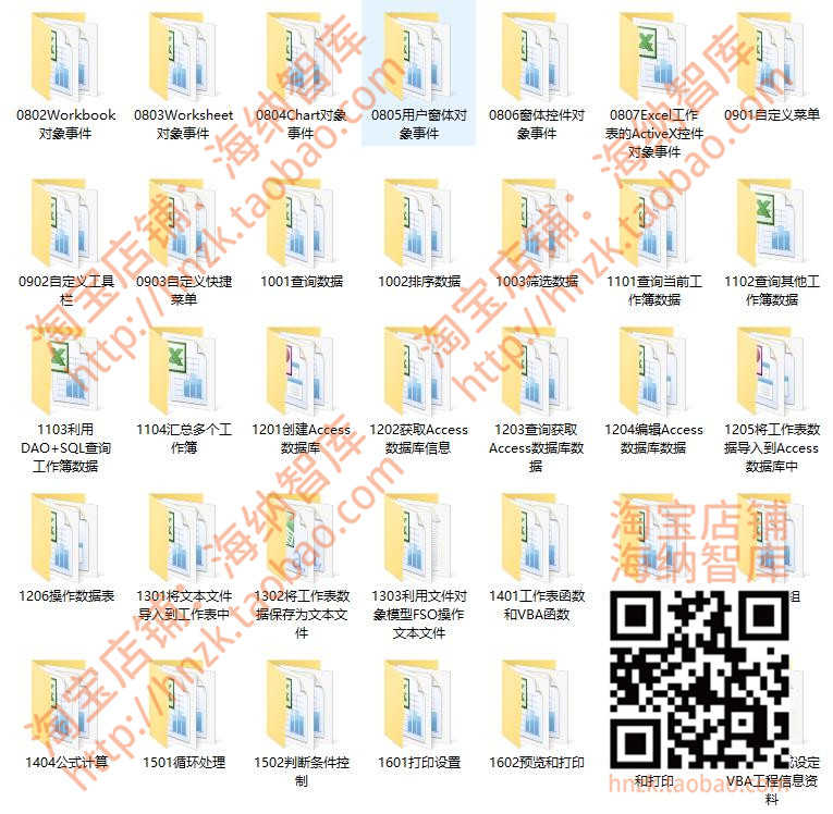 EXCEL VBA宏编程实例源代码范例xlsm源码操作工作簿调用操作图表