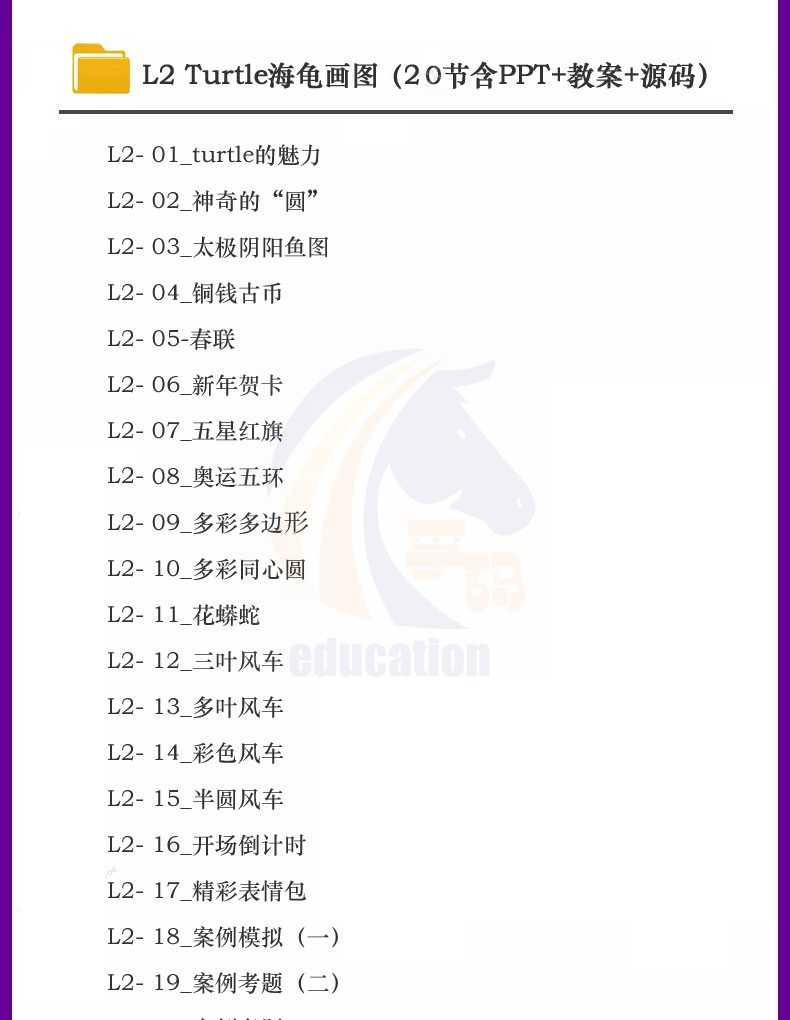 少儿童青少年python编程ppt课件教案源码 教育培训机构班课程体系