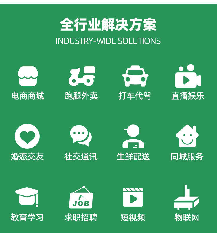 im即时通讯app机器人自动赔付万人群各种红包玩法单群控 源码搭建