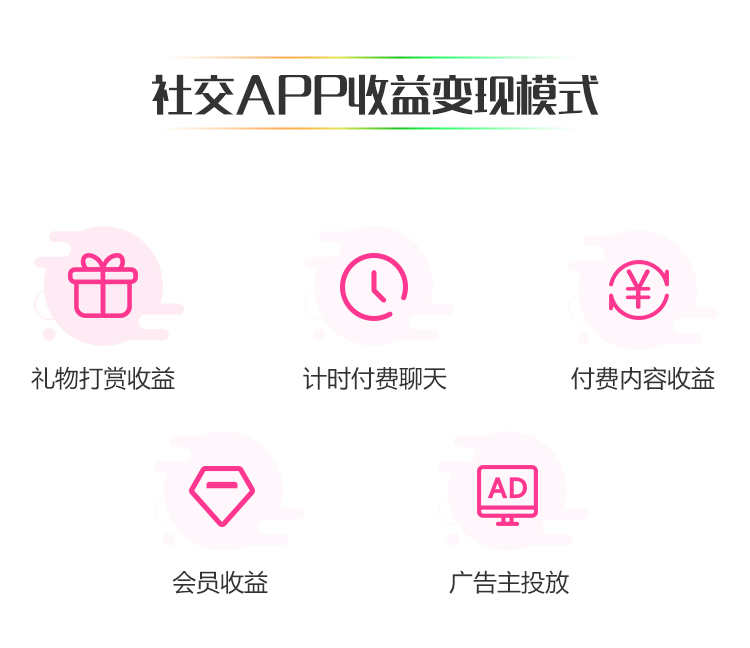 一对一直播app付费视频计时收费礼物打赏源码搭建售源码