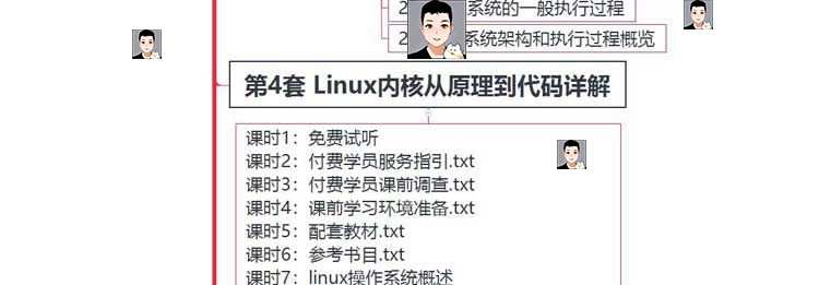 Linux内核分析 源码研读 内核原理代码详解 内核编程视频教程A51