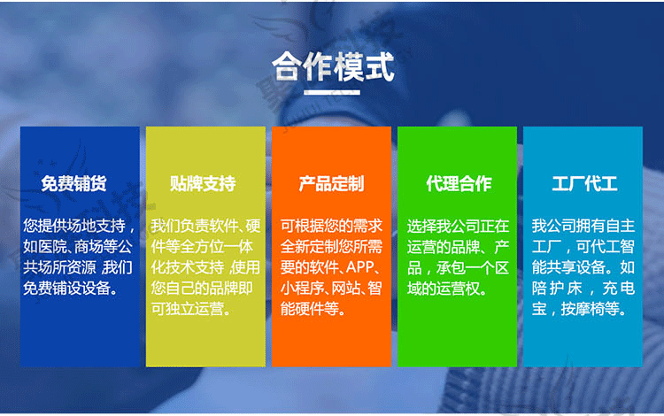 共享充电宝线k歌无人售货机酒店管家换电柜小程序app系统开发源码