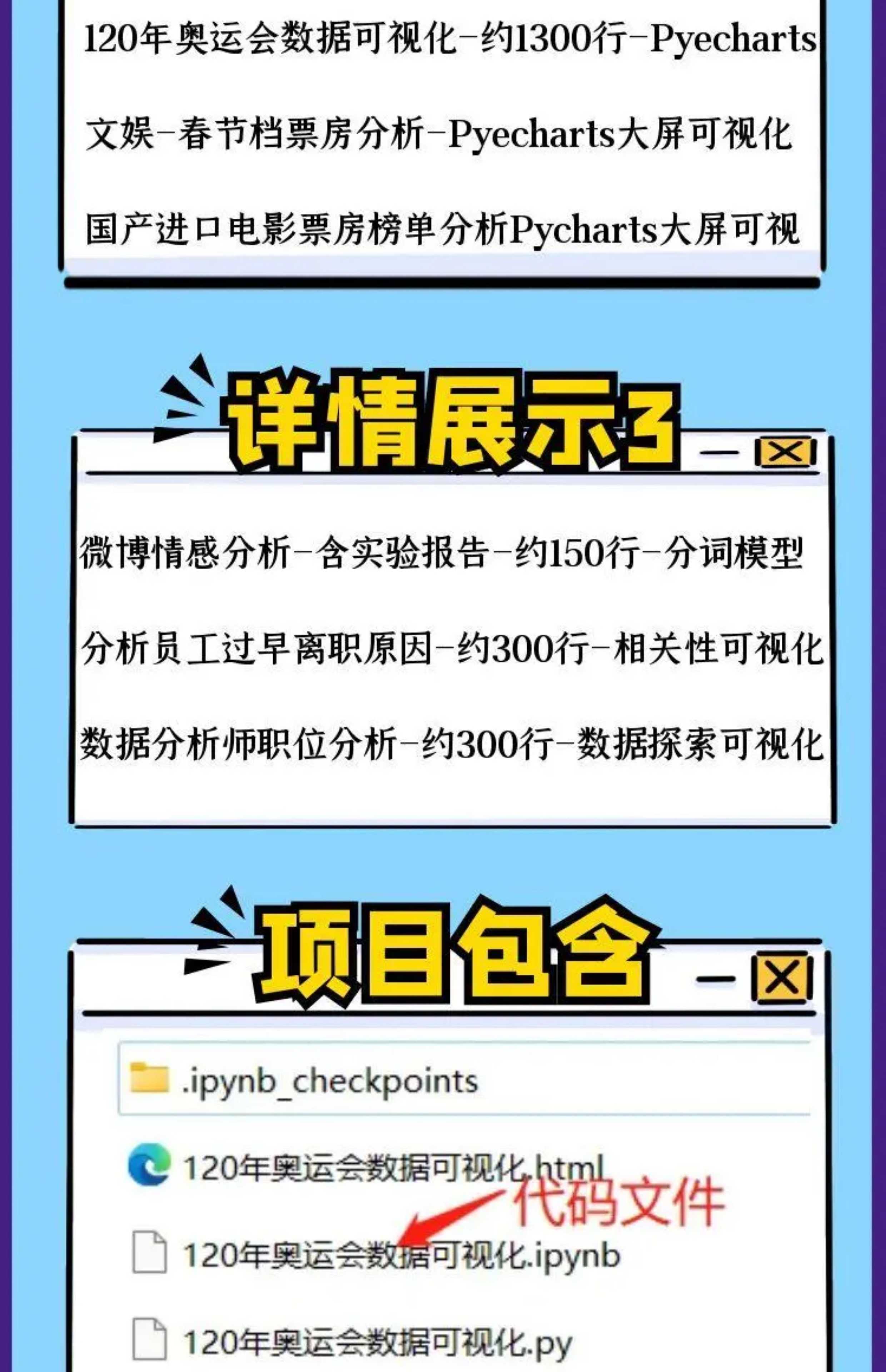 python数据分析项目源码可视化项目机器学习实战项目案例