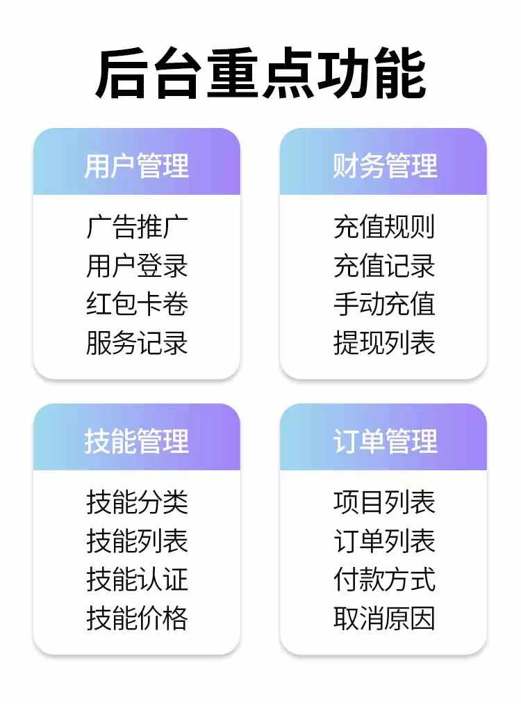 语聊app开发直播社交pk上麦房砸蛋陪玩语音工会约玩软件java源码