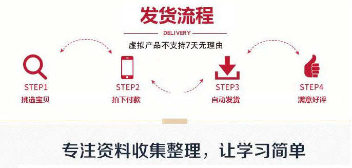 新Arduino少儿编程80节课程课件ppt视频源码大纲Mixly米思齐C语言