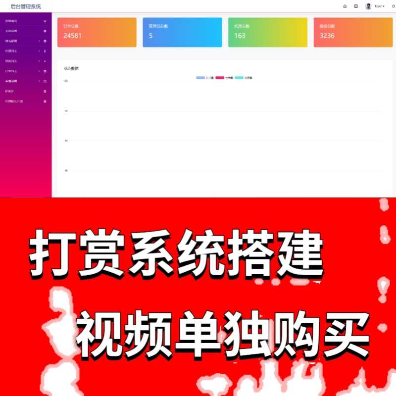 视频打赏APP在线小说单独购买包天包月知识付费 搭建售源码