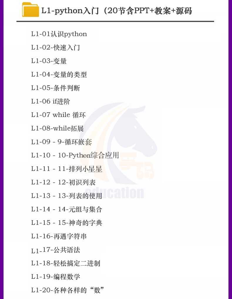 少儿童青少年python编程ppt课件教案源码 教育培训机构班课程体系