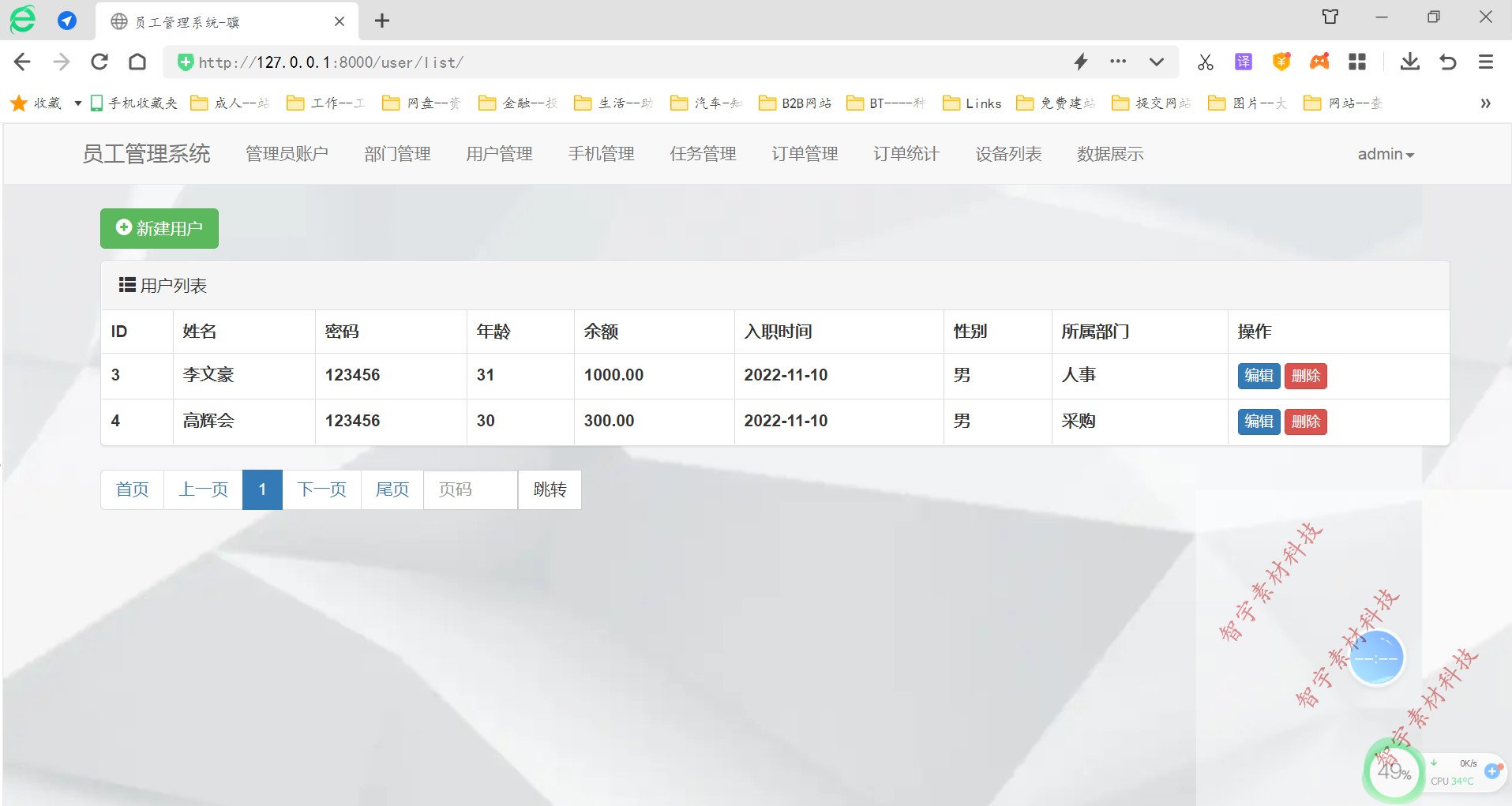 python django mysql web员工管理系统源码+数据库
