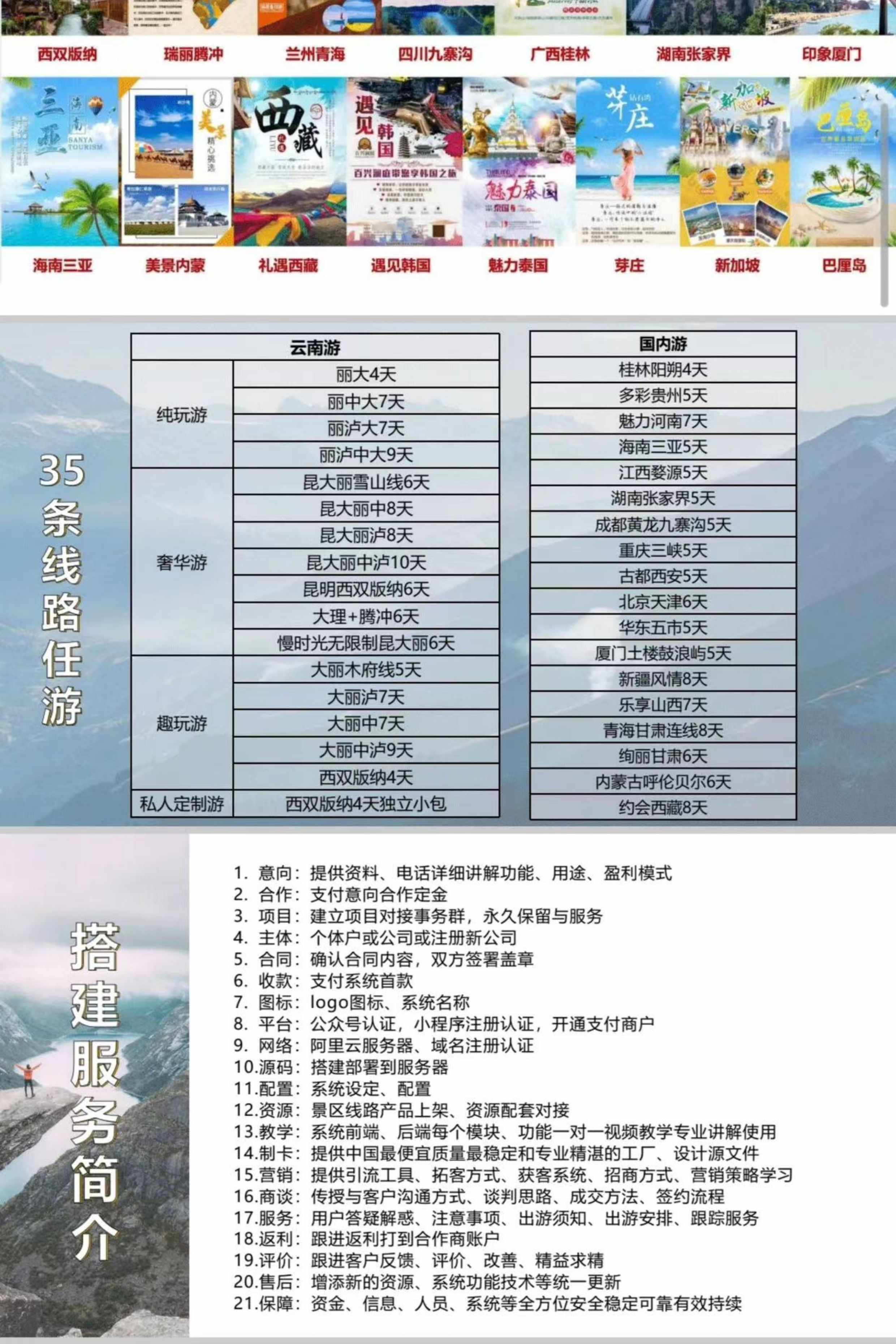 旅游卡礼品卡淘宝客淘客APP开发分销商城返利制作系统开发源码