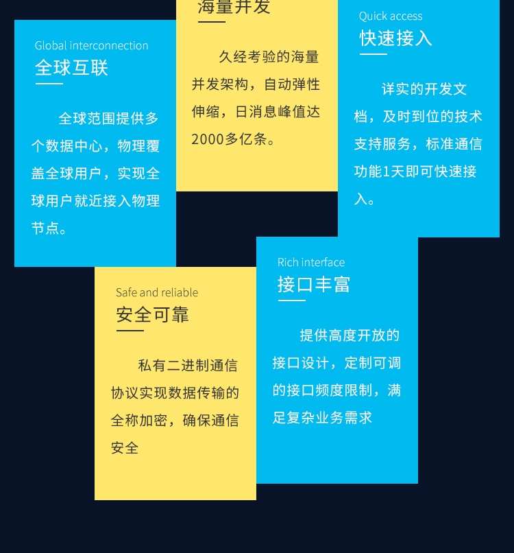 im即时通讯app红包牛牛 扫雷禁抢机器人自动赔付单控群控源码搭建