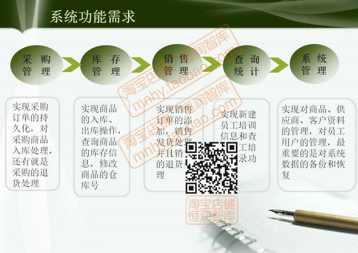 进销存管理系统java源码springboot项目jQuery源代码设计Maven