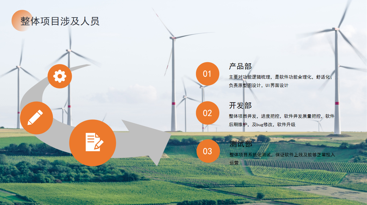 上门按摩到家按摩APP小程序软件开发成品源码搭建