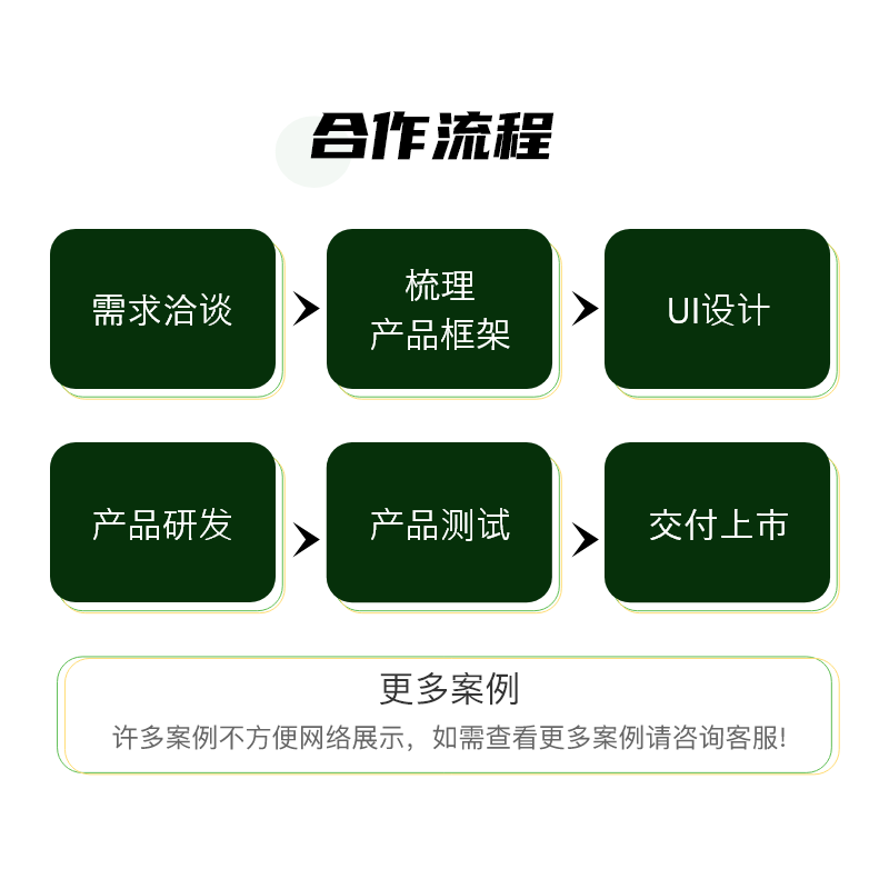 家政小程序开发东郊到位app同城上门维修服务预约往软件系统源码