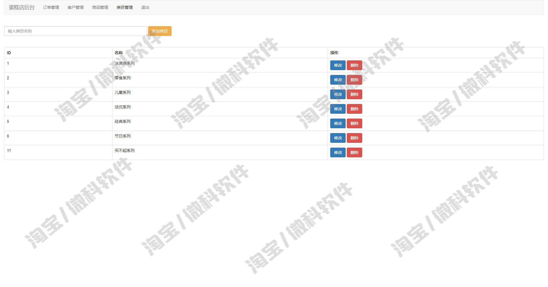 基于jsp和servlet蛋糕店网上售卖商城网站java糕点类别jsp源码web