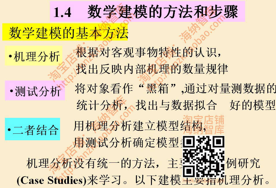数学建模模型算法MATLAB源程序模型课件讲义源代码数模资料源码