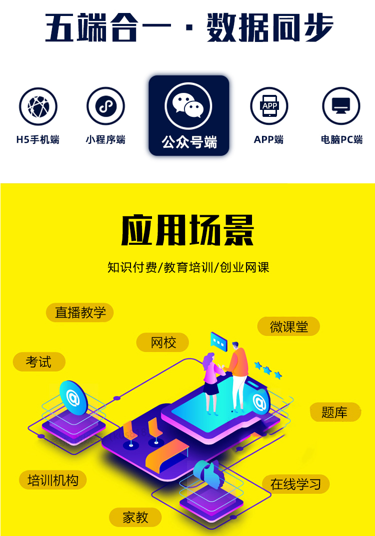知识付费系统搭建源码平台微课堂小程序耀天副业课程公众号赚钱项