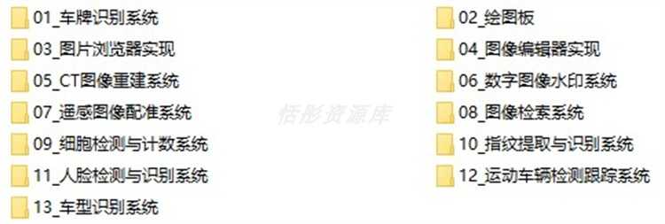OpenCV图像处理识别系统案例源码C++人脸算法指纹车牌辆检测实CT