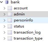 网上银行管理系统java存取款转账交易信息记录jsp源码数据库mysql
