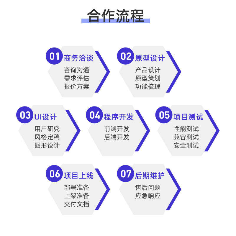 im即时通讯app 红包扫雷单控群控一键禁抢万人群自带商城搭建源码