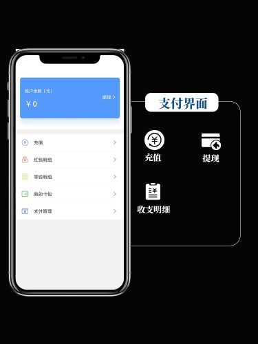 IM即时通讯APP在线单聊群聊群控红包撤回万人群聊阅后即焚 售源码