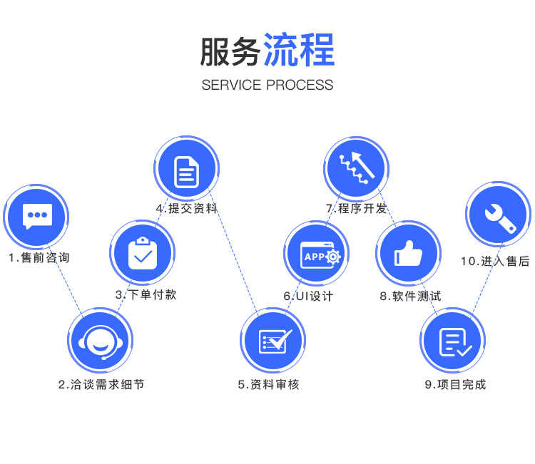 HOT 语音陪玩APP软件开发比心氧气TT聊天室交友砸蛋点单开黑 源码
