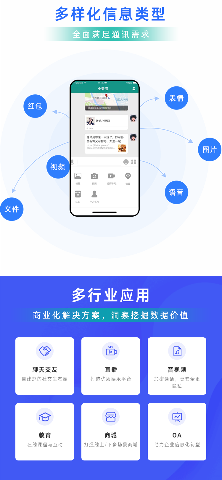 im即时通讯app 红包扫雷单控群控一键禁抢万人群自带商城搭建源码