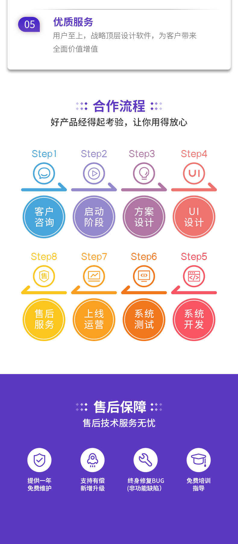 IM即时通讯APP 全程加密私聊群聊音视频通话 带支付体系 出售源码