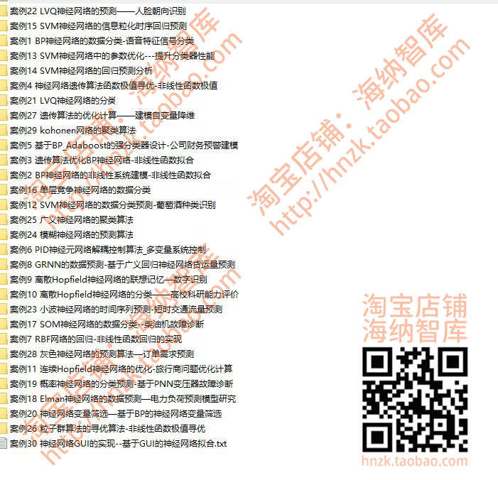 数学建模模型算法MATLAB源程序模型课件讲义源代码数模资料源码