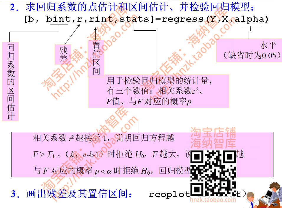 数学建模模型算法MATLAB源程序模型课件讲义源代码数模资料源码