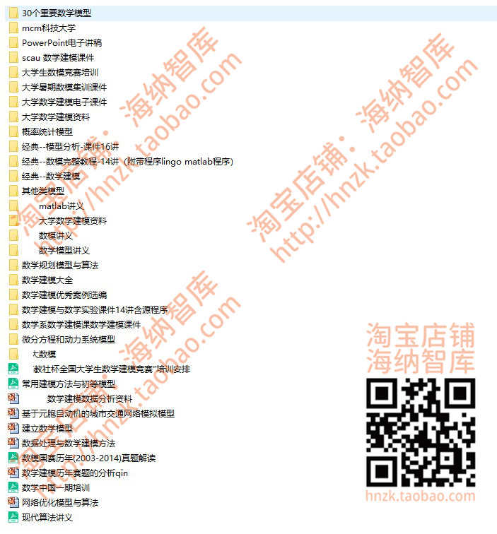 数学建模模型算法MATLAB源程序模型课件讲义源代码数模资料源码