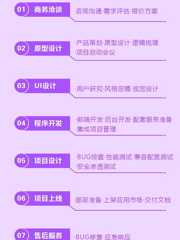 上门预约按摩app开发同城推拿跑腿东郊到家小程序app软件系统源码