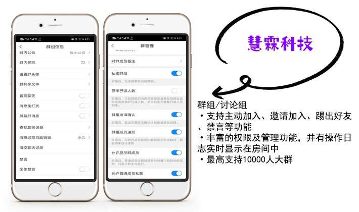 im即时通讯app 单群控禁抢红包扫雷机器人双向撤回自带商城售源码