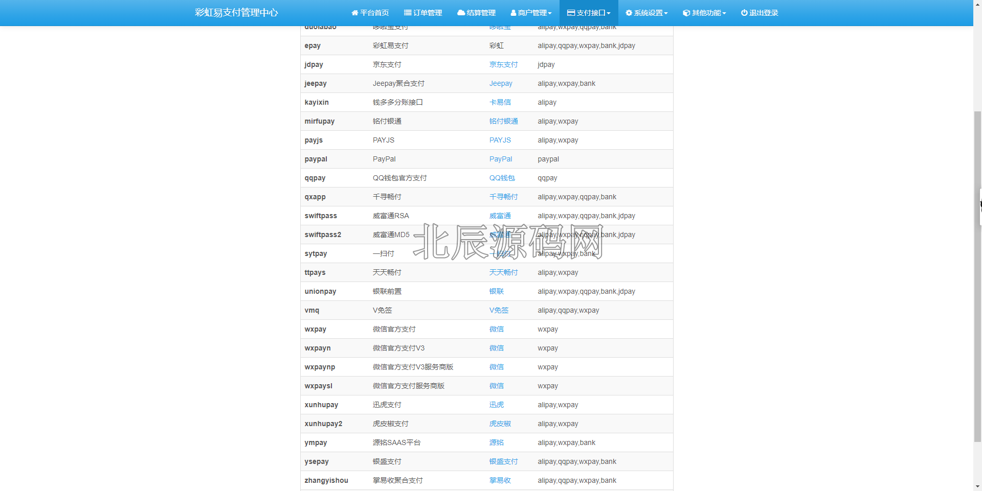 彩虹易支付源码新版免签约支付平台服务号小程序alipay当面付对接