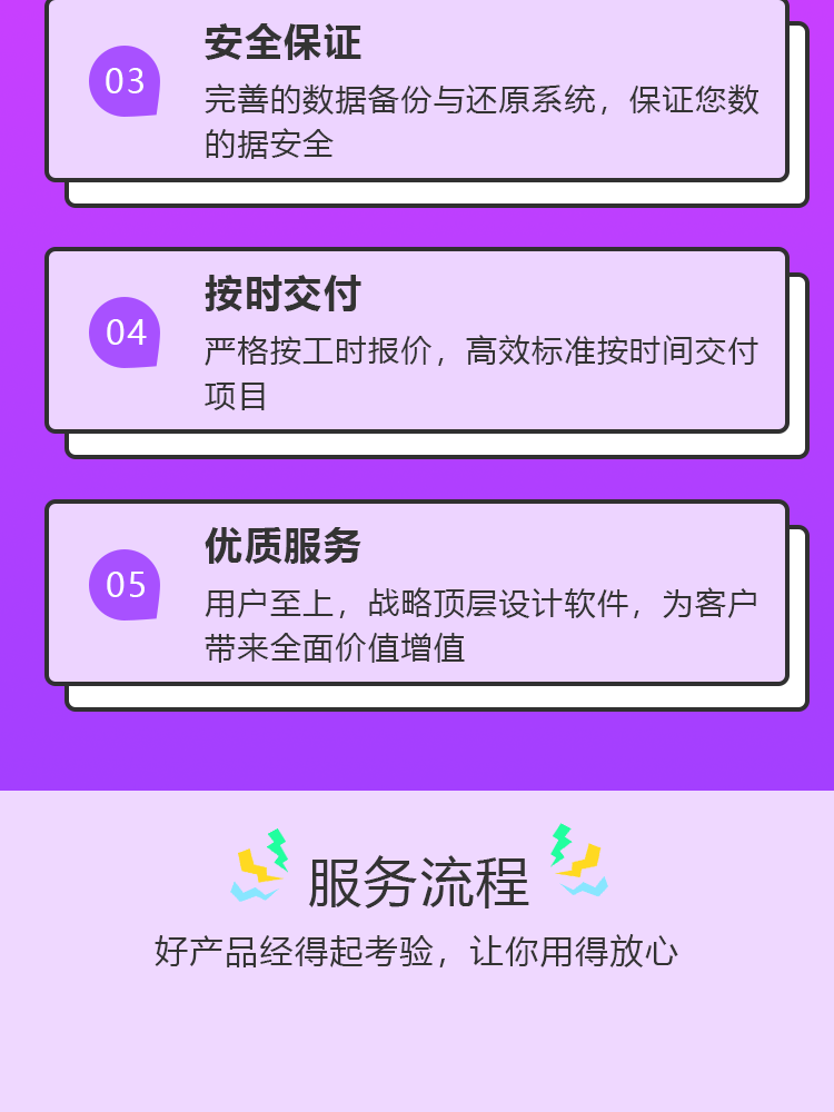 上门预约按摩app开发同城推拿跑腿东郊到家小程序app软件系统源码