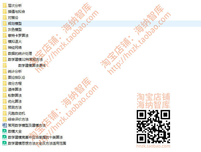 数学建模模型算法MATLAB源程序模型课件讲义源代码数模资料源码
