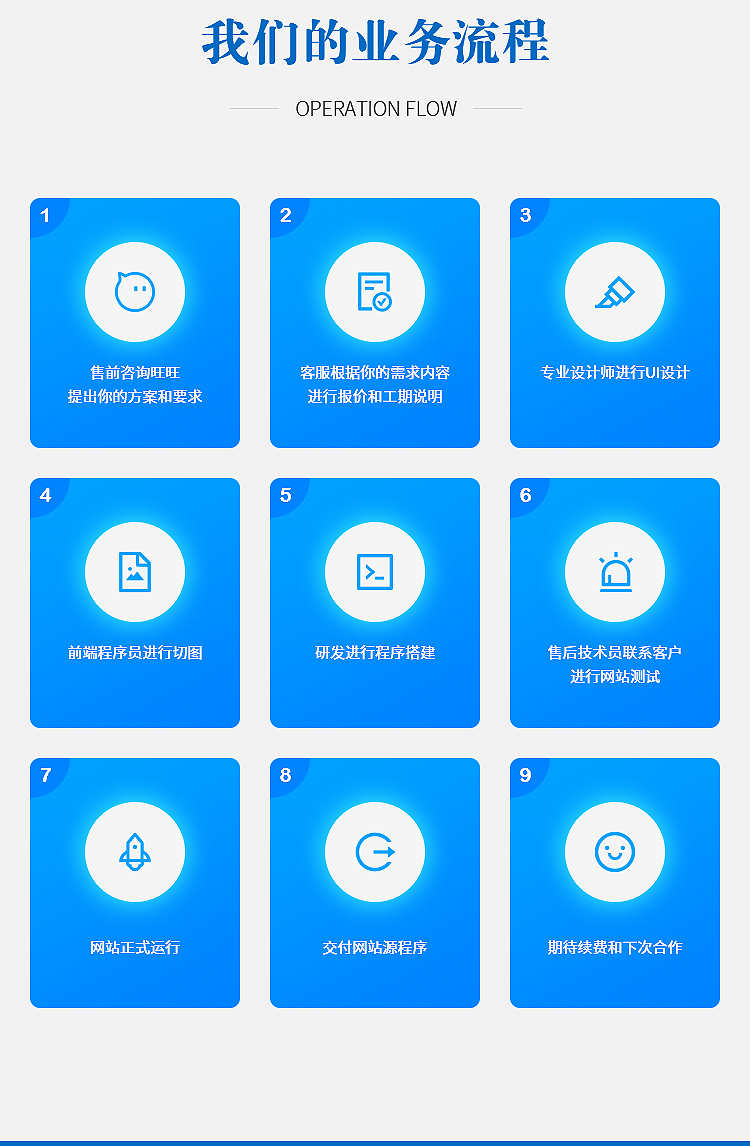 做网站搭建企业官网制作模板开发网页源码制作设计全套全包开发
