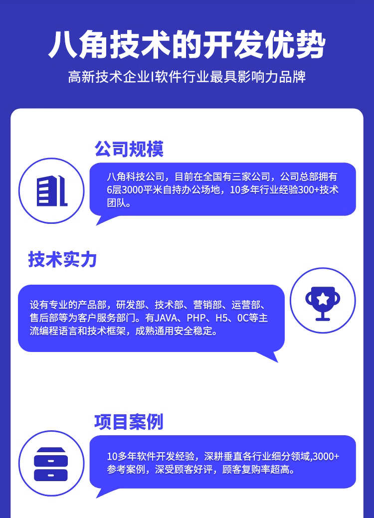海外商城app开发多国语言跨境电商拼团秒杀物流对接商家入驻源码