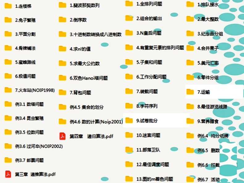 新品CSP算法和数据结构一本通NOIP信息学奥赛C++编程培训PPT源码