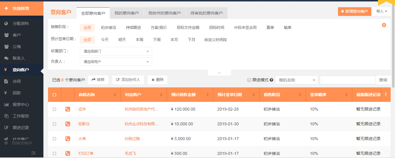 java_138 java CRM客户管理系统源码(含数据库)