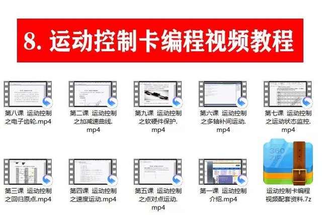 VisionPro视频教程 机器视觉 配套资料 实例源码零基础入门到精通