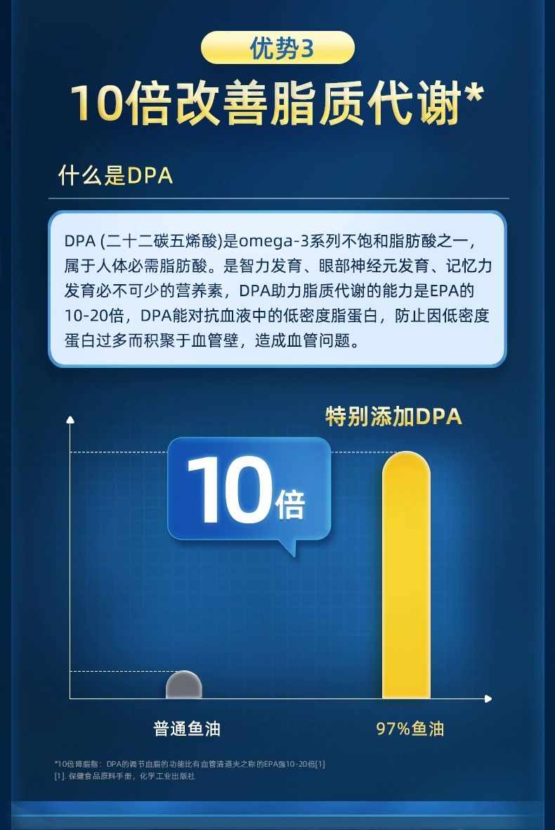 带溯源码GNC健安喜高纯度深海97%鱼油epa omega3 dha中老年 60粒