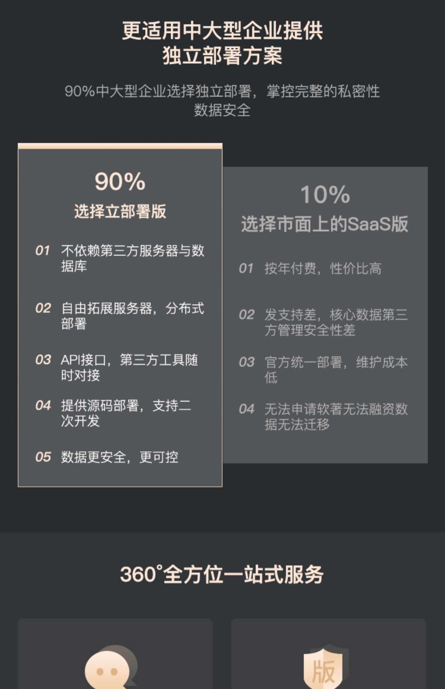 数藏十八龙之岛app平台万里数藏系统软件开发成品H5源码部署设计