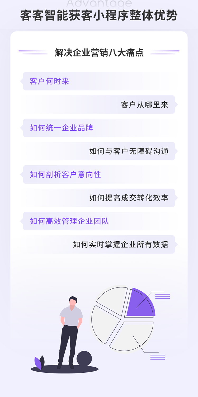 AI智能名片小程序客客微信智能名片电子名片销售获客雷达名片源码