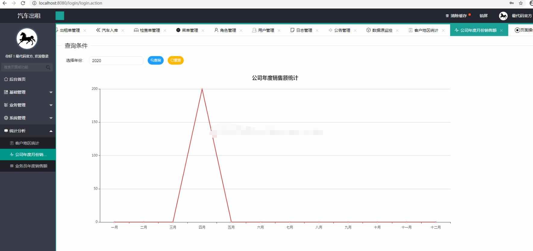 jsp汽车租赁管理系统java车辆在线租车业务统计ssm+layui源码web